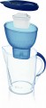 Marella XL 3,5 l. MXplus niebieska - elementy.jpg